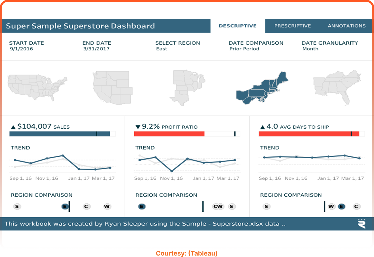 Superstore Dashboard