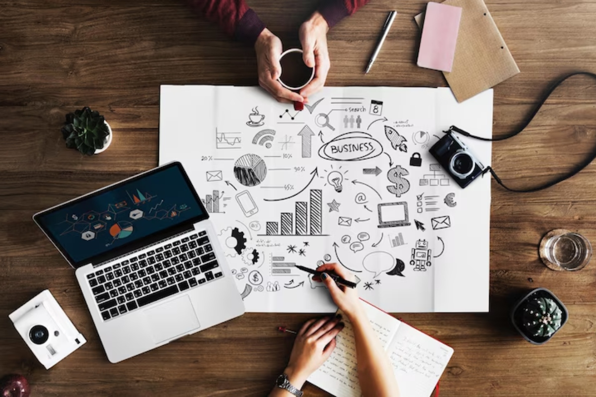 Custom X Marketing Services
